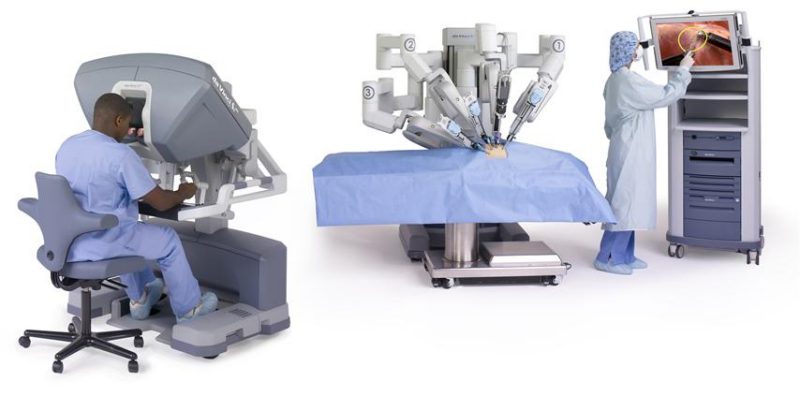 What is Robotic Surgery? CS Loh Robotic Laparoscopic